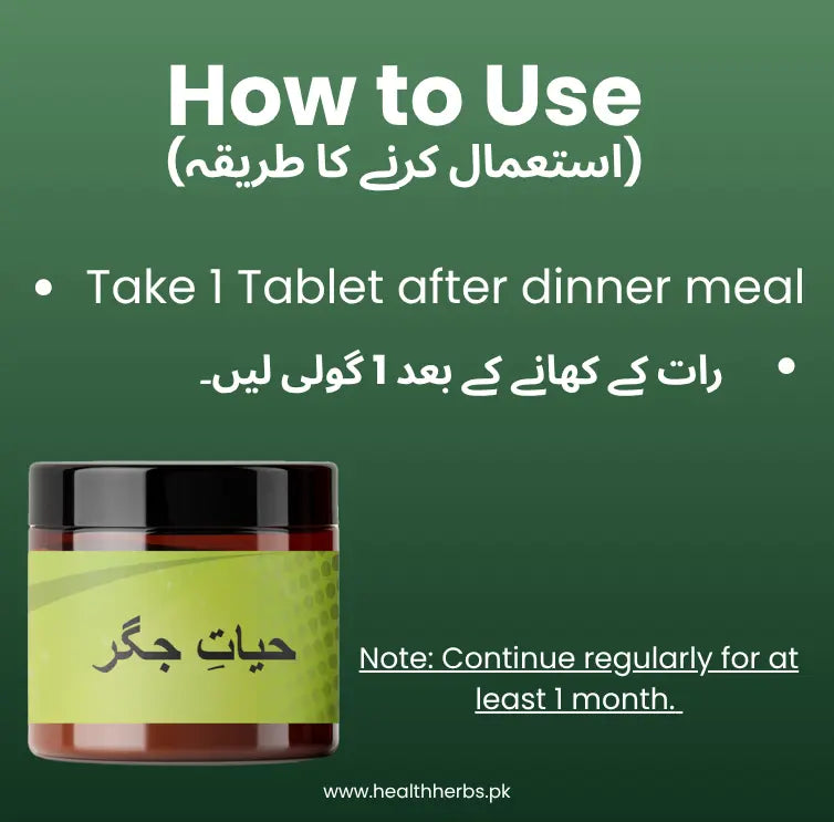 Hayat-e-Jigar